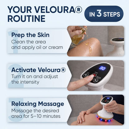 Veloura Pro
